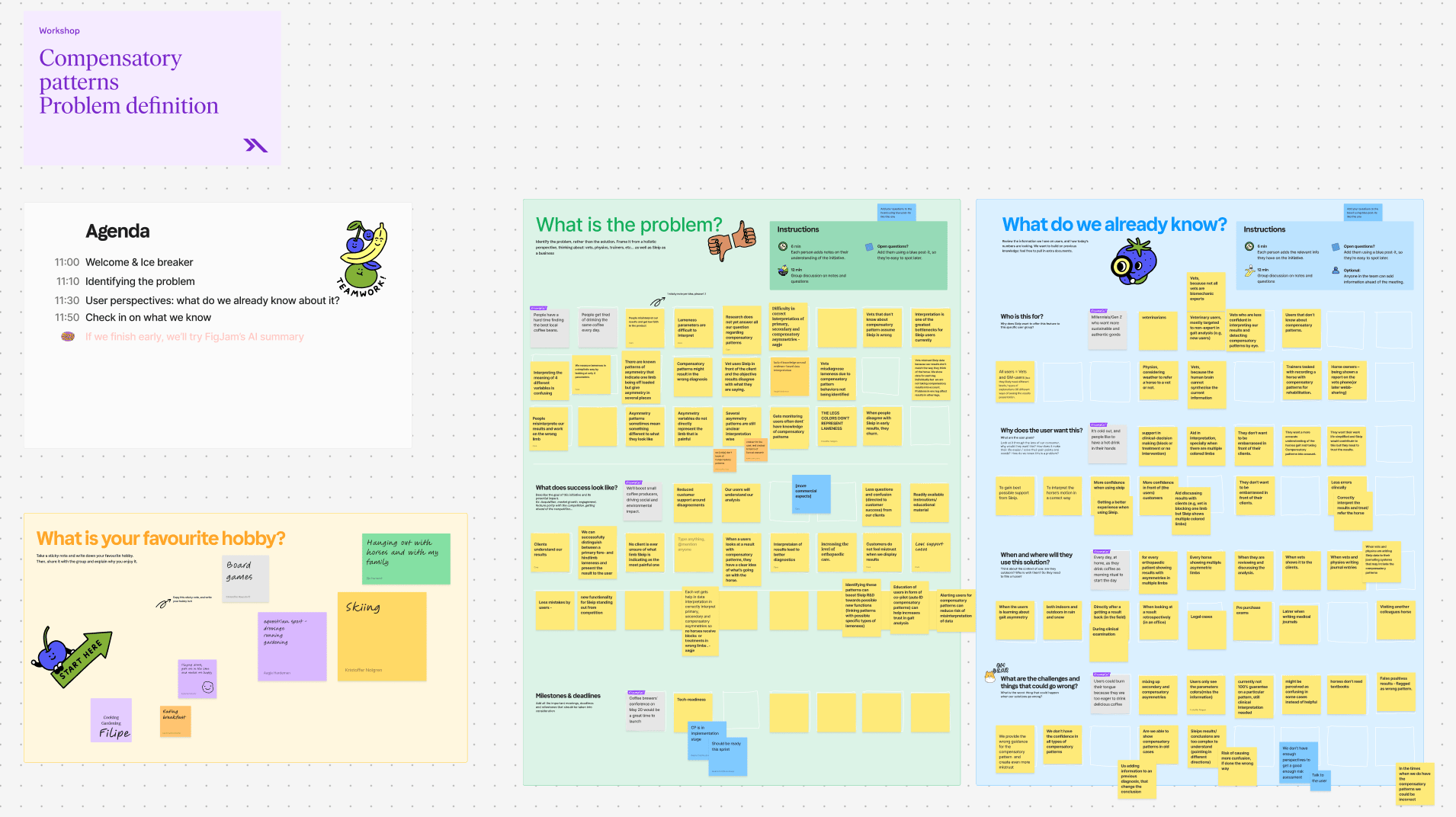 Brainstorming image